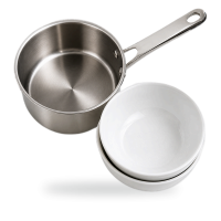 Assorted kitchen goods representing the Rs 250 price band